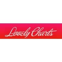 Lovely Charts coupons